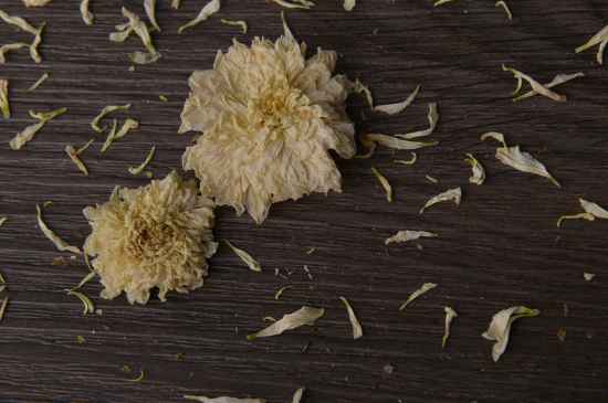 菊花茶的味道，菊花茶的泡法和味道